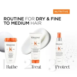 Kérastase Nutritive Bain Satin Shampoo 250 Ml -Nice Hair Butik 34746371549129