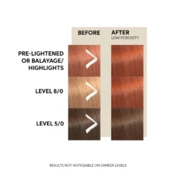 Wella Professionals Wella Color Fresh Mask 500 Ml - Copper Glow -Nice Hair Butik 40646663246783
