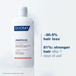 DUCRAY Anaphase Anti-Hair Loss And Growth Shampoo 200 Ml -Nice Hair Butik ducray anaphase anti hair loss and growth shampoo 200 ml 1758014603