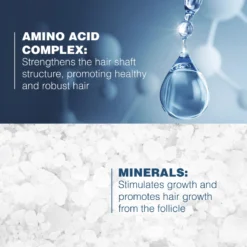 DUCRAY Anaphase Anti-Hair Loss And Growth Shampoo 200 Ml -Nice Hair Butik ducray anaphase anti hair loss and growth shampoo 200 ml 1758014608