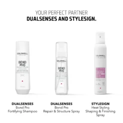 Goldwell StyleSign Shaping & Finishing Spray 200 Ml -Nice Hair Butik goldwell stylesign shaping finishing spray 200 ml 1710744578