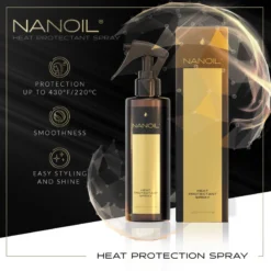 Nanoil Heat Protectant Spray 200 Ml 5 Nanoil Heat Protectant Spray 200 Ml -Nice Hair Butik nanoil heat protectant spray 200 ml 1748430514
