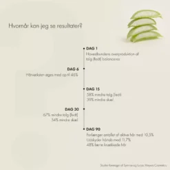 Naturligolie Økologisk Hårserum Boost 100 Ml -Nice Hair Butik naturligolie hair serum boost 100 ml 1676983149