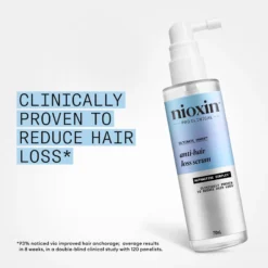 Nioxin Anti-Hairloss Serum 70 Ml -Nice Hair Butik nioxin anti hairloss treatment 70 ml 1726219778